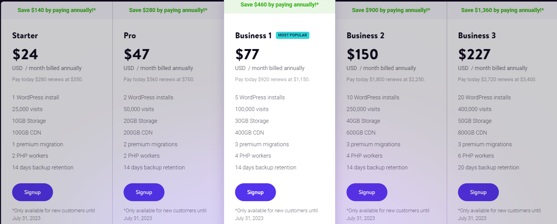 kinsta review - pricing plans 1
