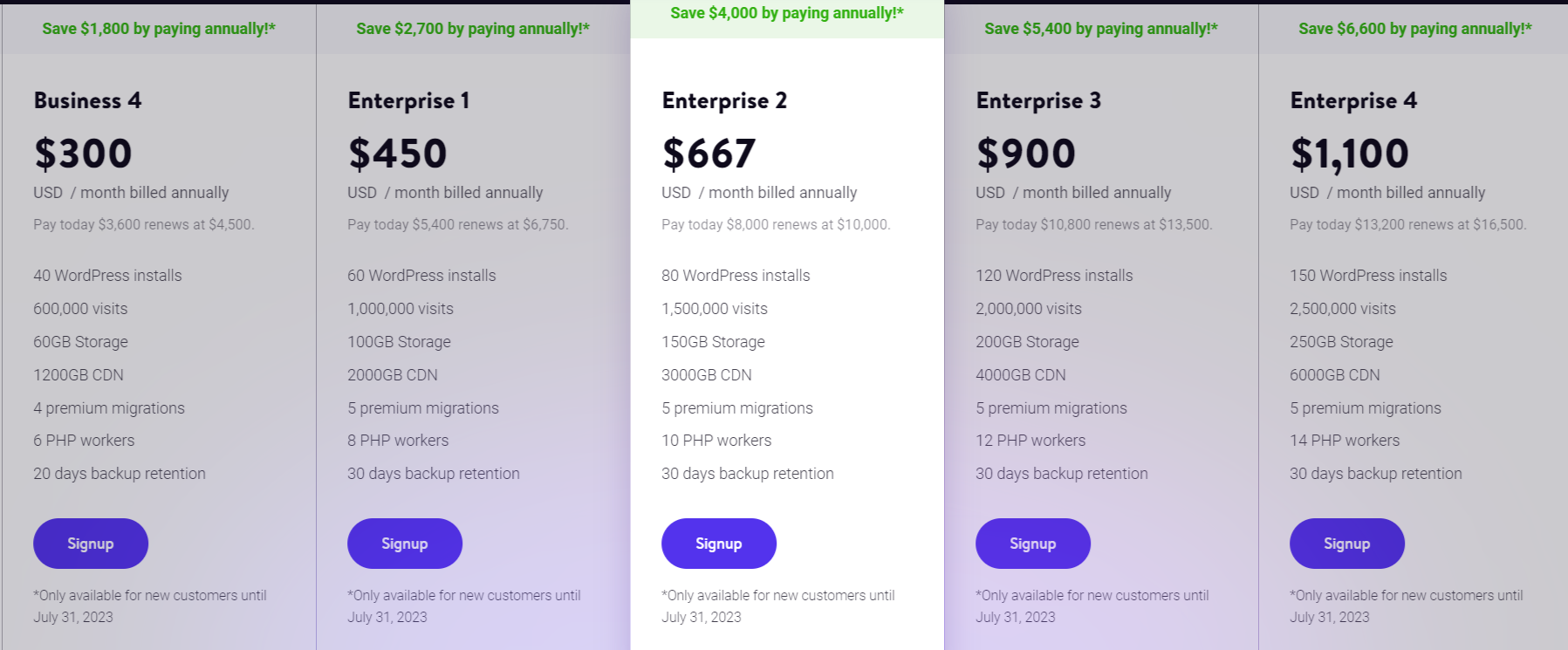 kinsta review - pricing plans 2