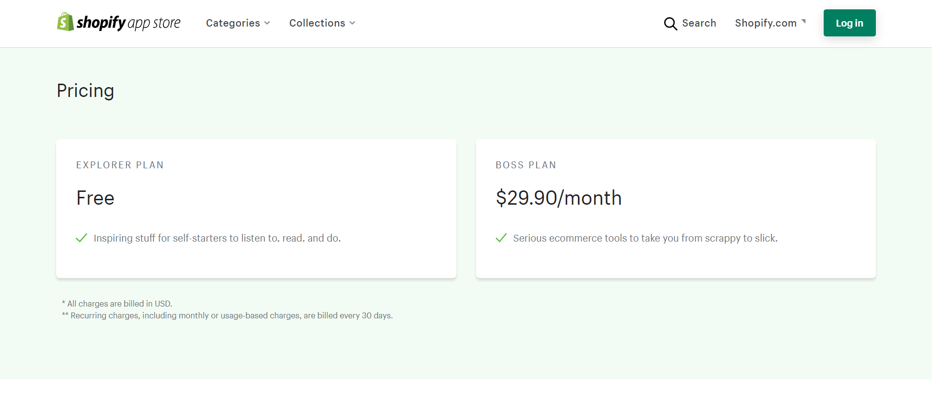 Screenshot of the Oberlo app on the Shopify app store.
