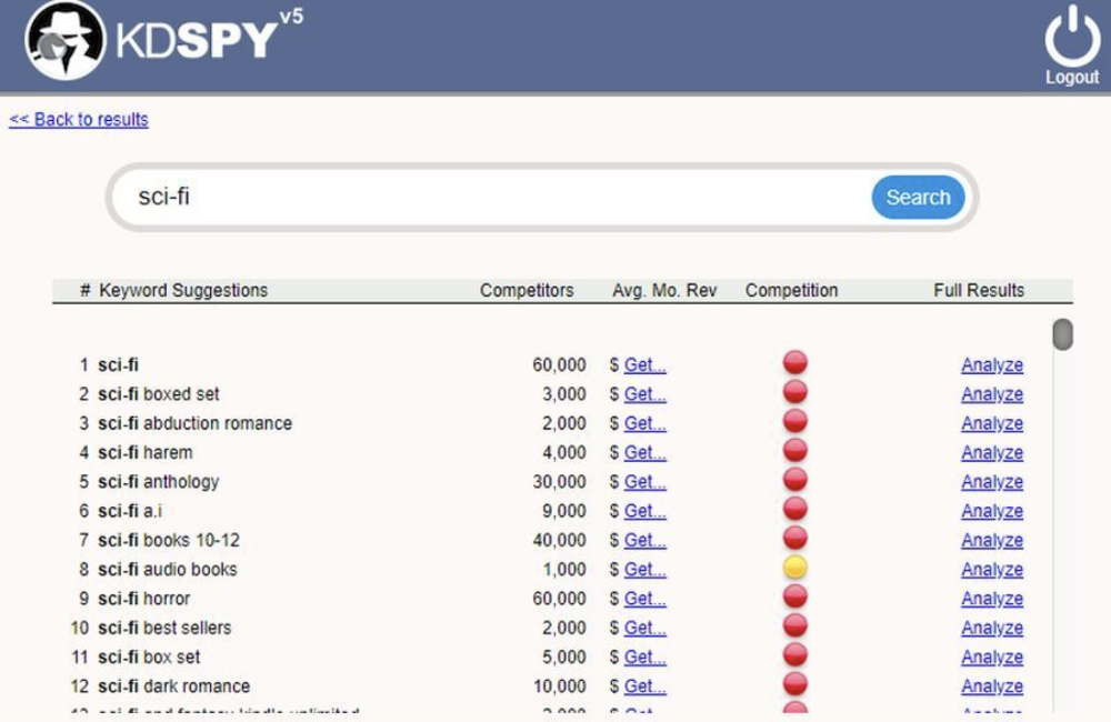 features of kdspy