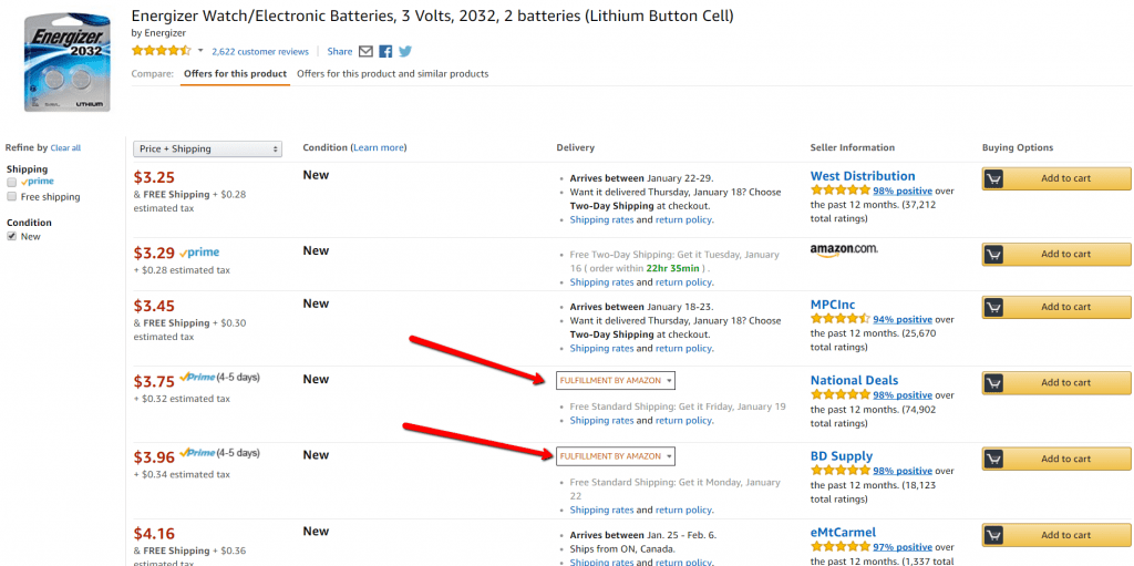 How to Sell on Amazon – The Definitive Guide