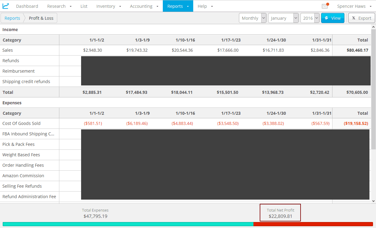 jan-profitloss