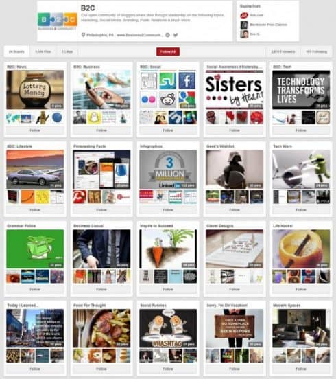 Pinterest Based 5 Proven Strategies to Drive Pinterest Traffic to Your Website | Niche ...