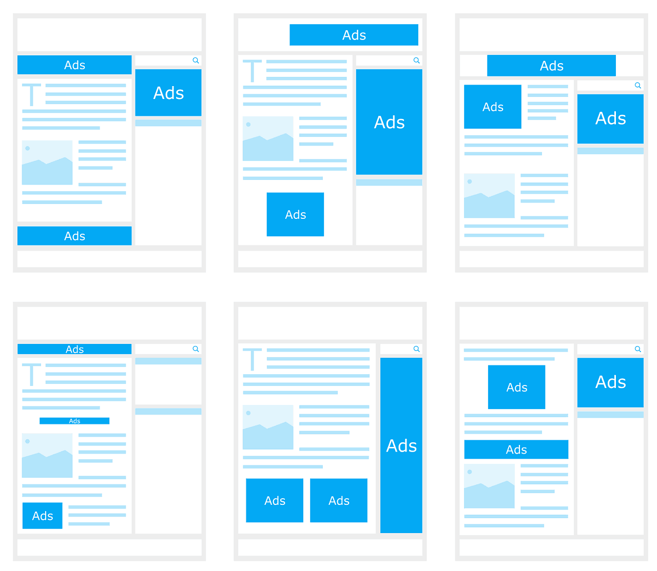 make money adsense script