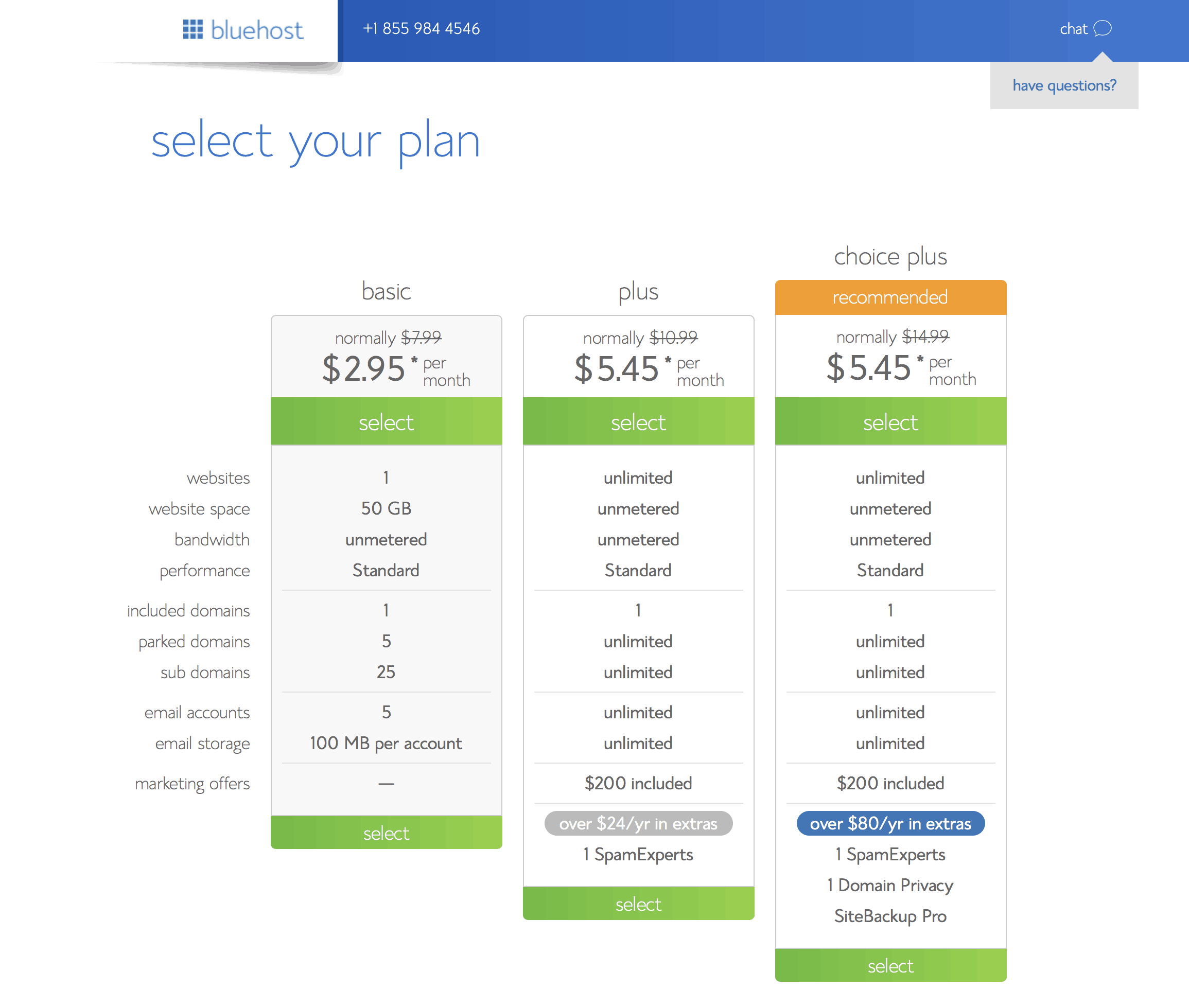 bluehost prices