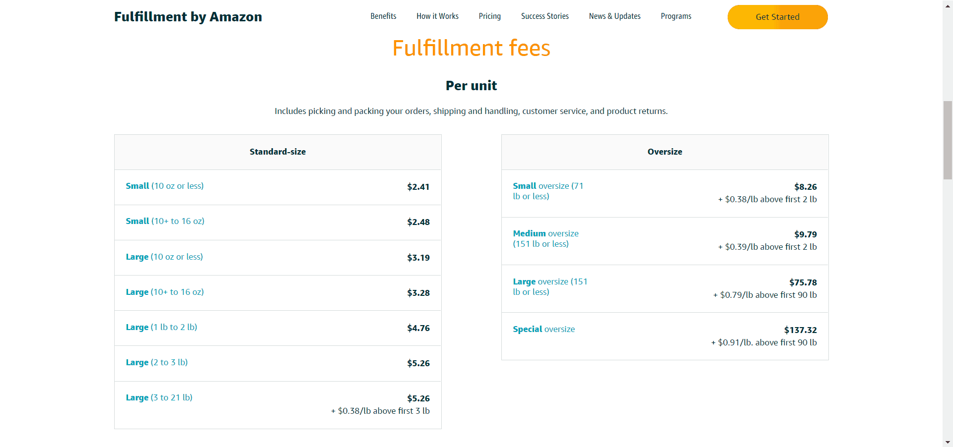 amazon fulfillment fees
