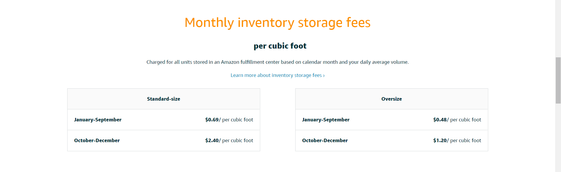 amazon storage fees