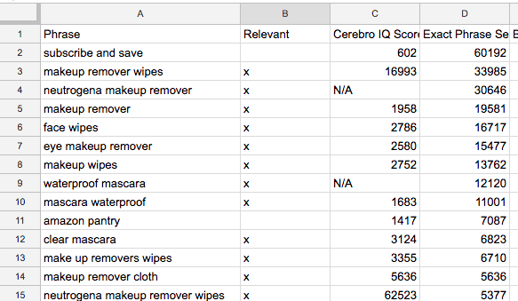 Keyword Research Amazon