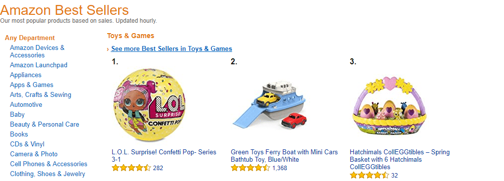 best selling items on Amazon