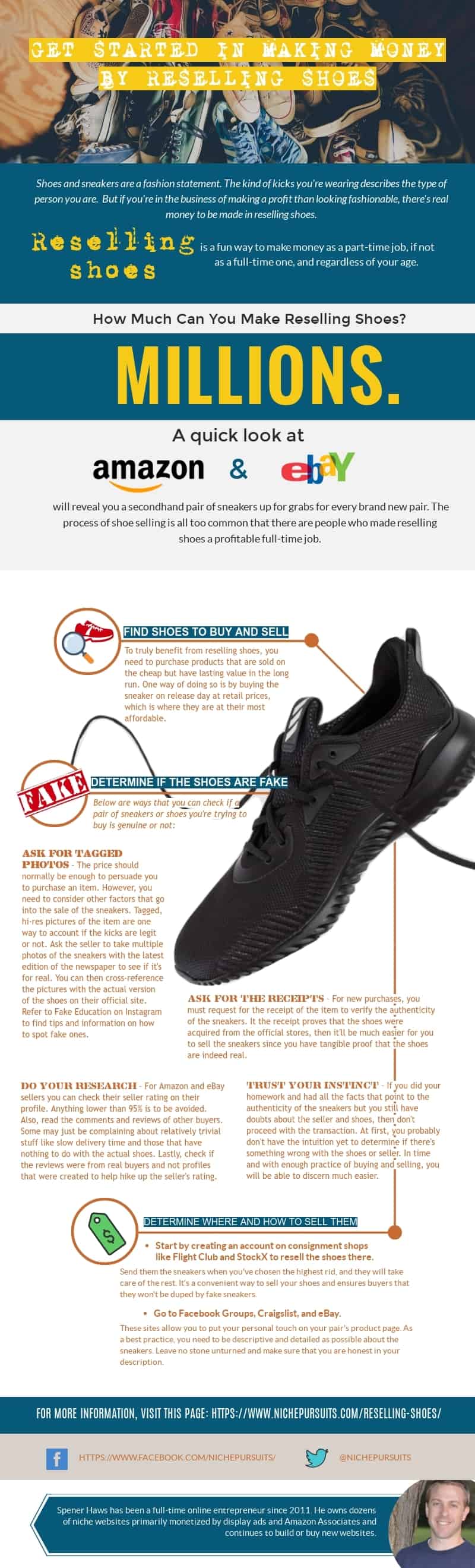 best website to buy shoes