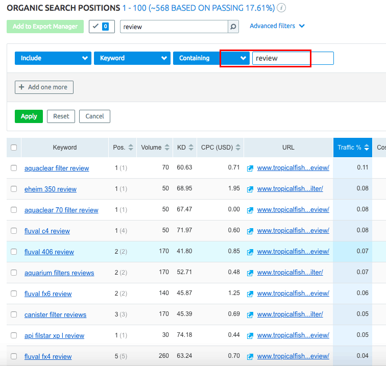 SEMRush Buyer Keywords