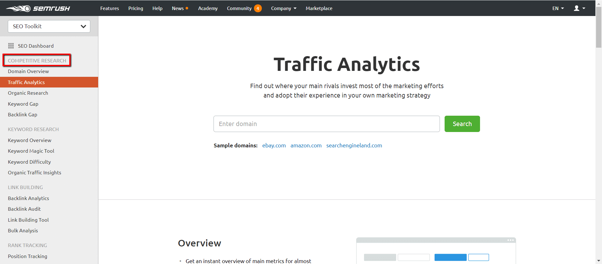 semrush traffic analytics