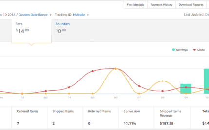 how long does it take to make money blogging.