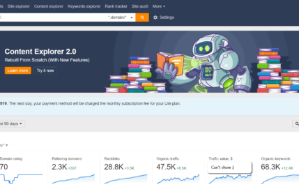 ahrefs dashboard