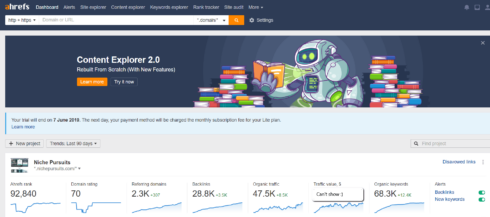 Ahrefs Review: Keywords, Backlinks, And Ranking Made Easy?