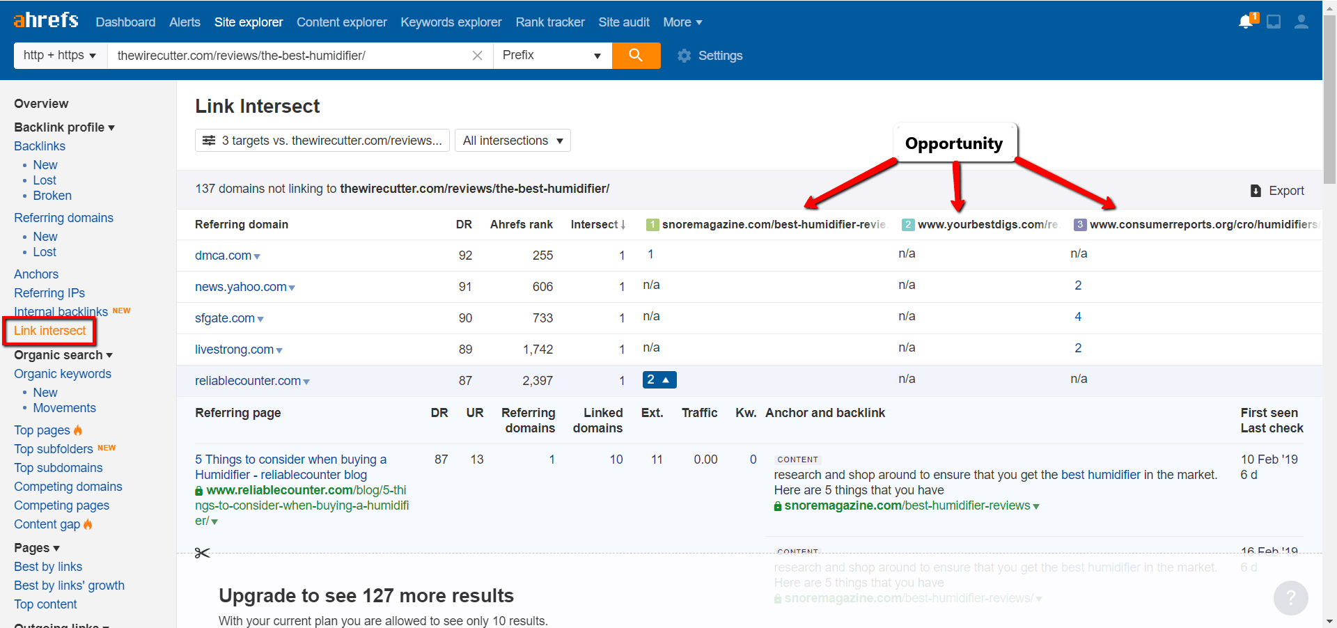 ahrefs link intersect competitors