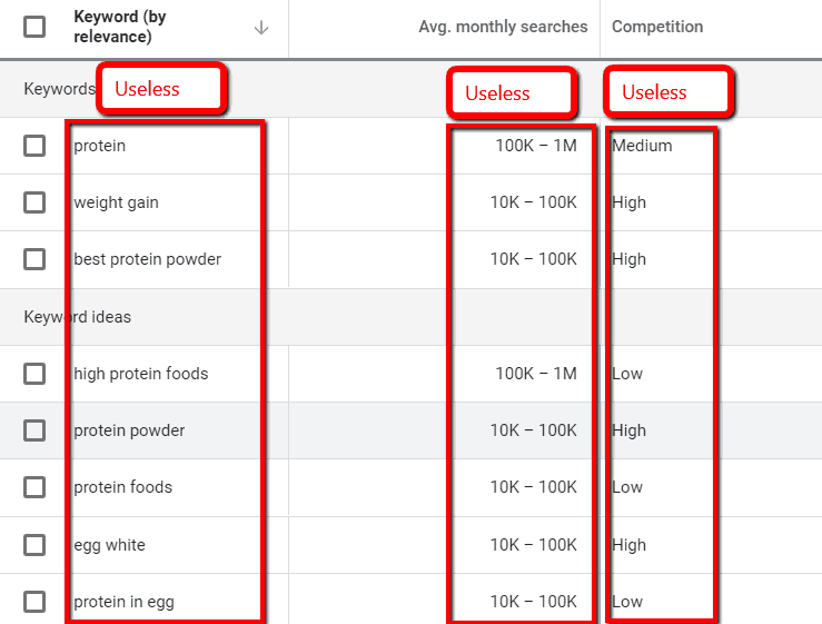 google keyword planner