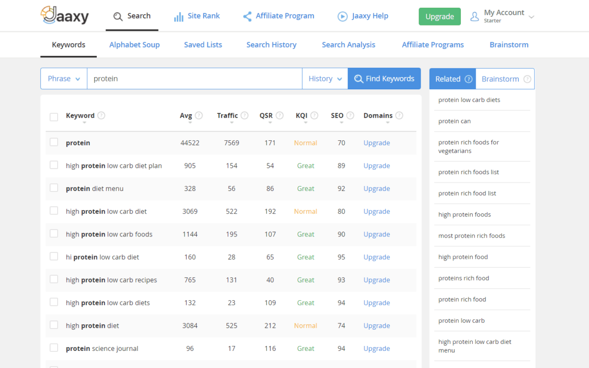 jaaxy keyword results