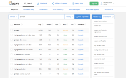 jaaxy keyword results