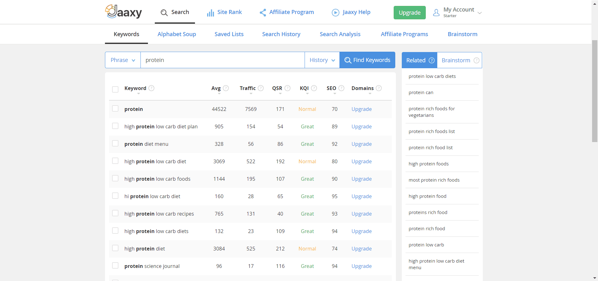 jaaxy keyword results