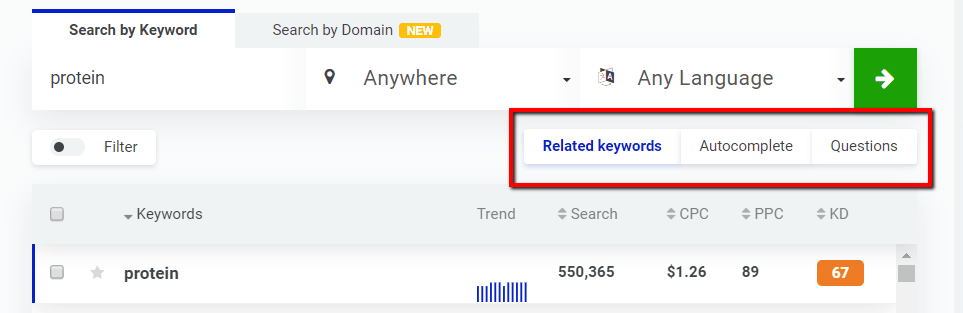kwfinder search queries