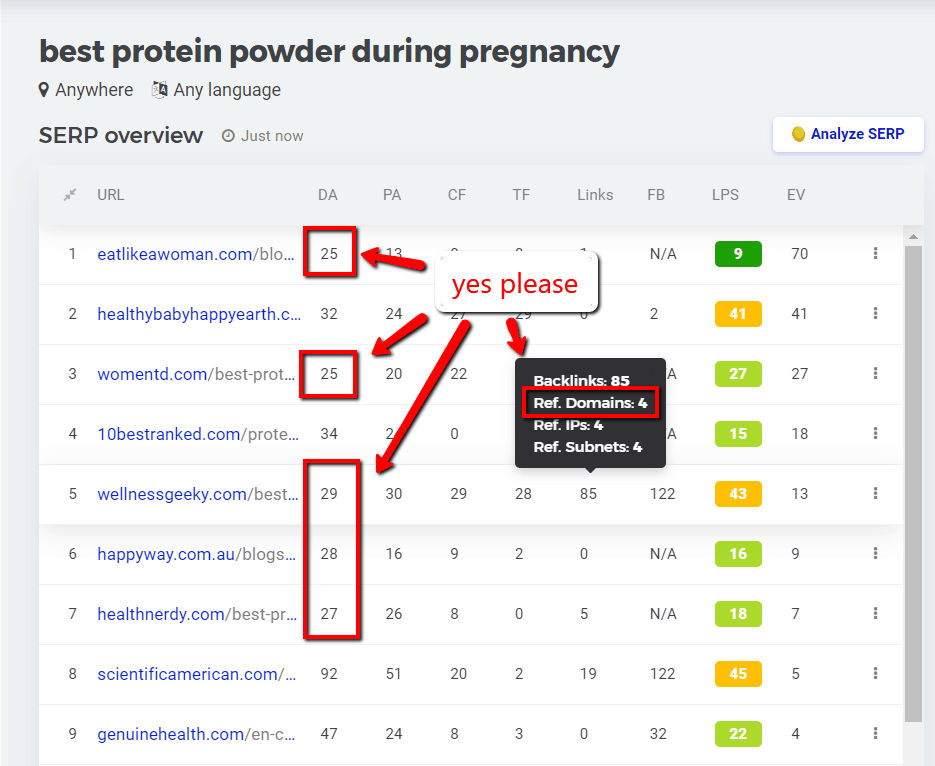 kwfinder low link serps
