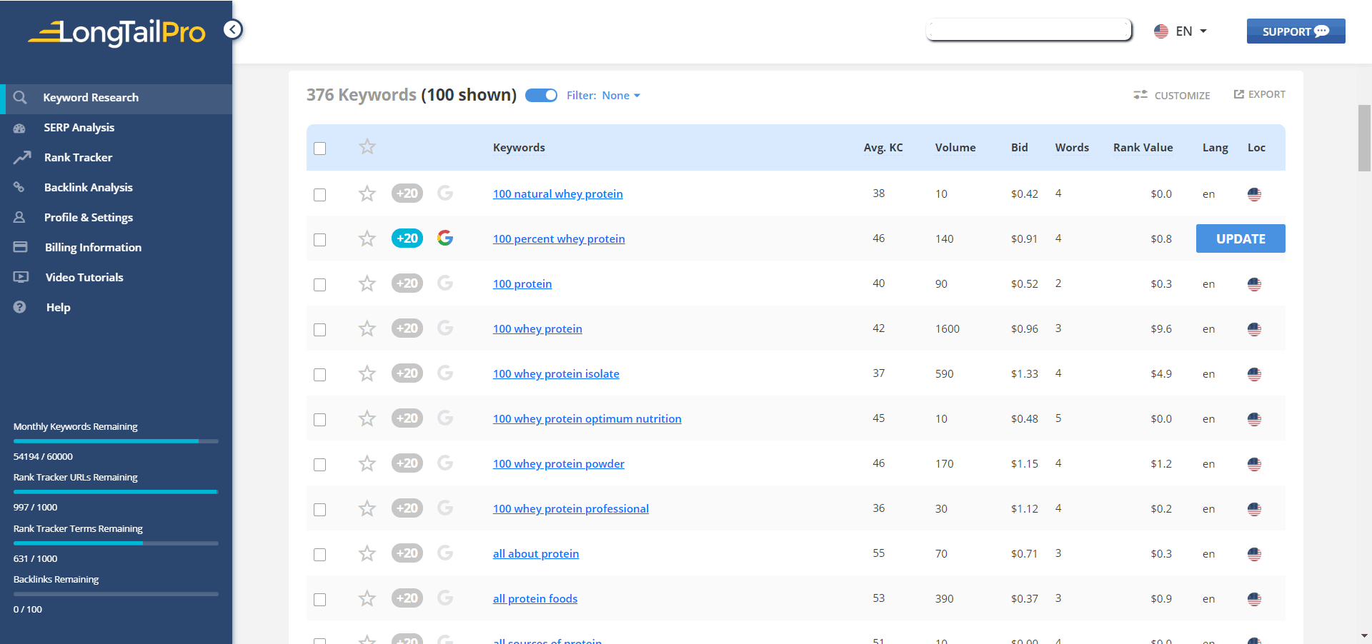 long tail pro keywords