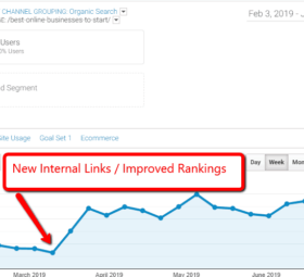 Internal Linking Best Practices with linkwhisper traffic boost.