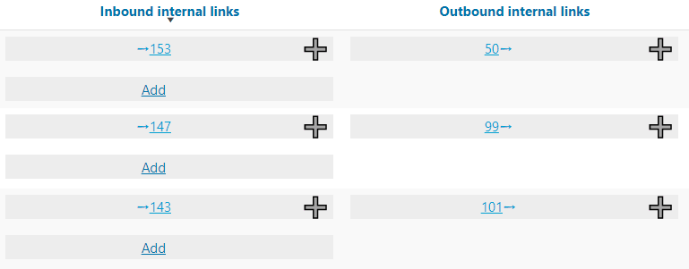 link whisper inbound and outbound internal links