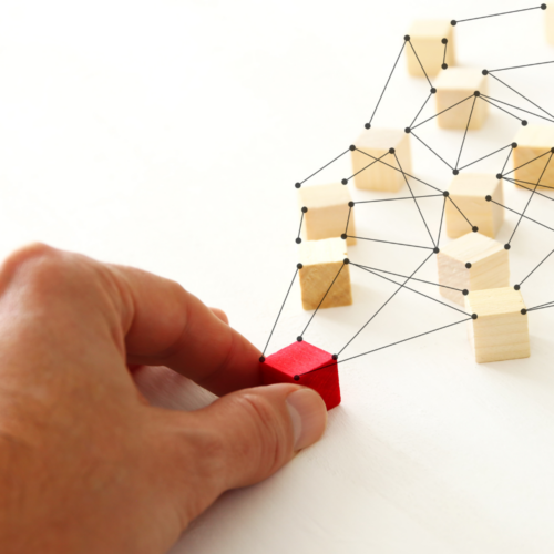internal linking.