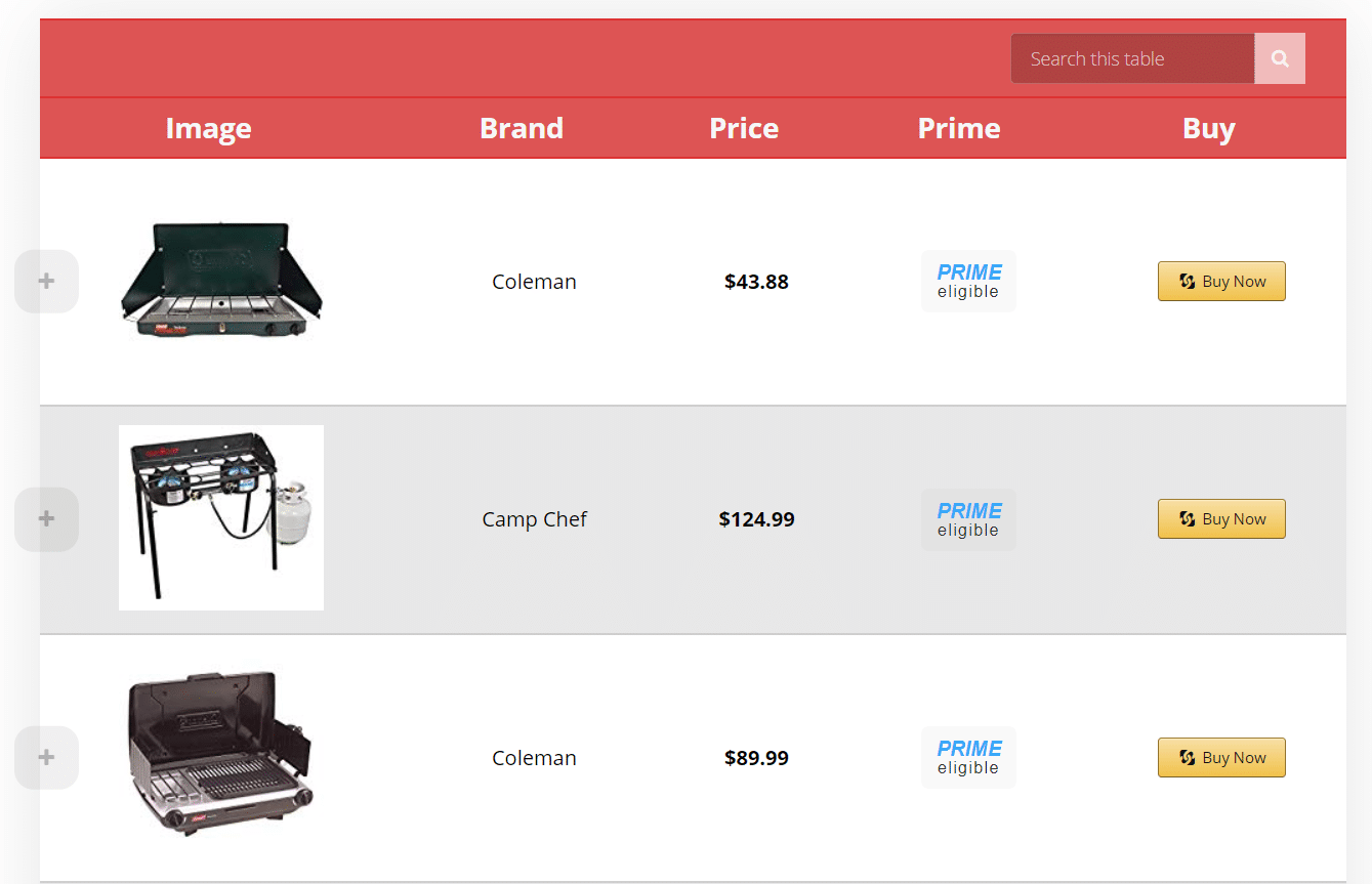 amalinks pro table