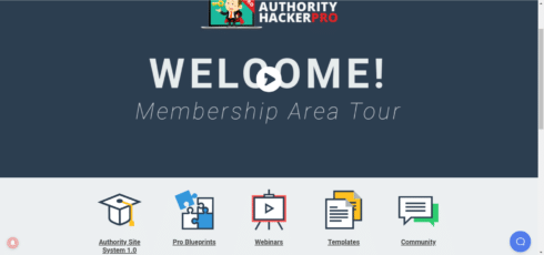 Authority Hacker Pro Review: Can It Put Rocket Fuel On Your Online Business?