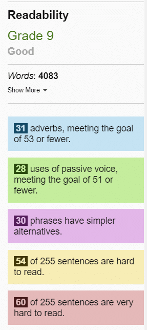 hemingway app grading