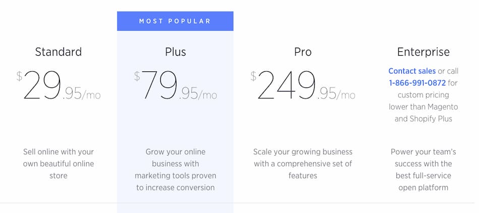 BigCommerce Pricing