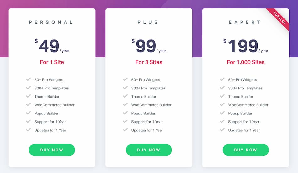 Elementor Pricing