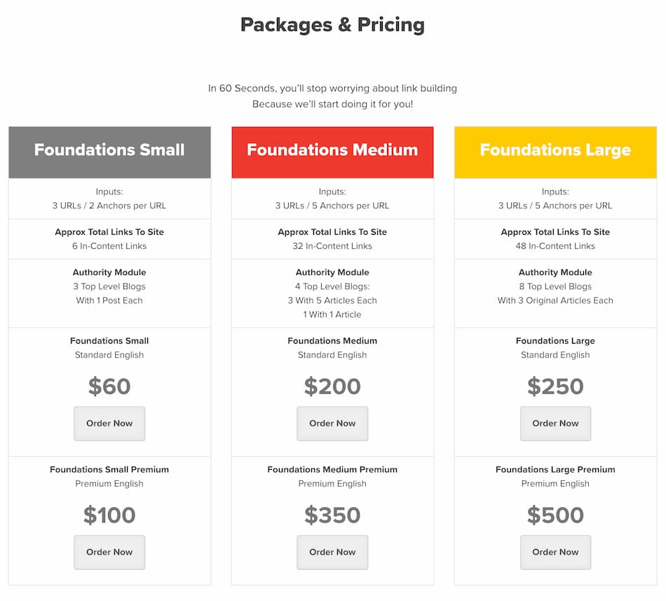 HOTH Foundations Packages
