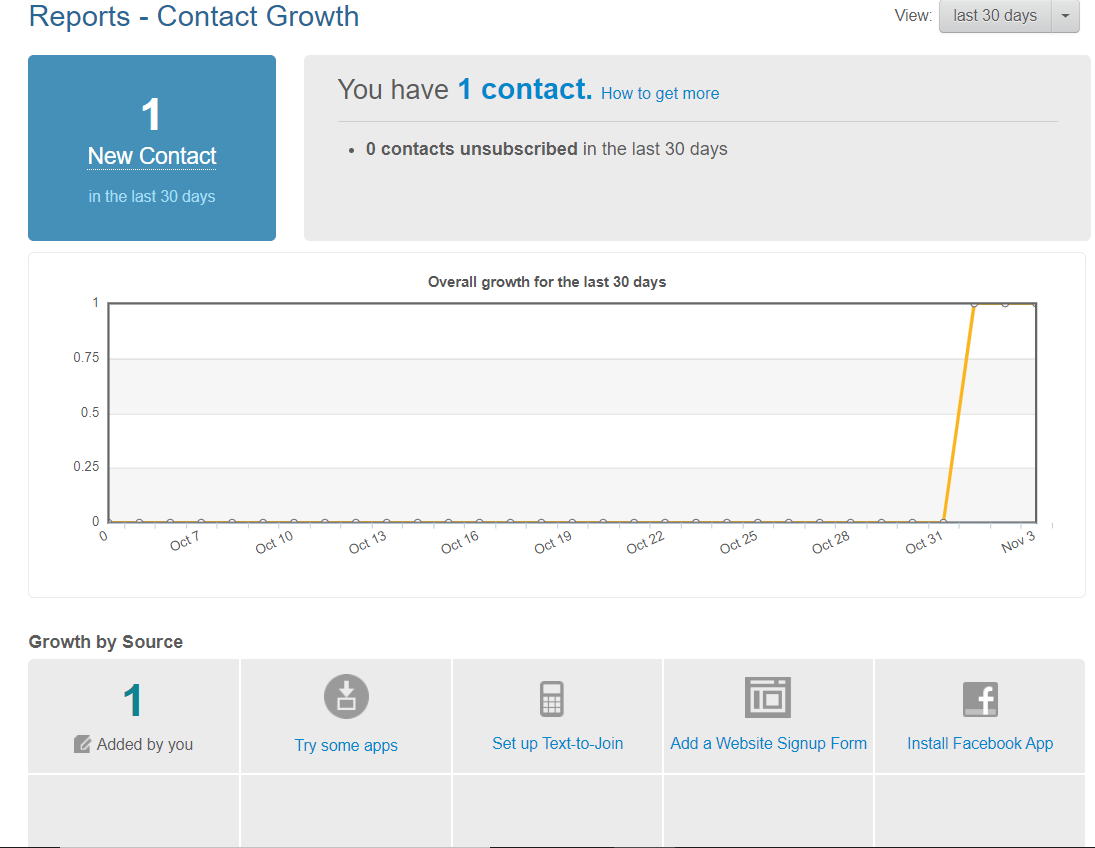 constant contact report