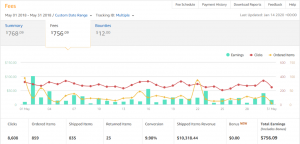 Website Flipping: Your Guide to Buying and Selling Online Assets in 2024