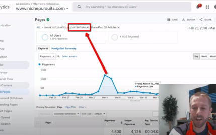 how to create content groups