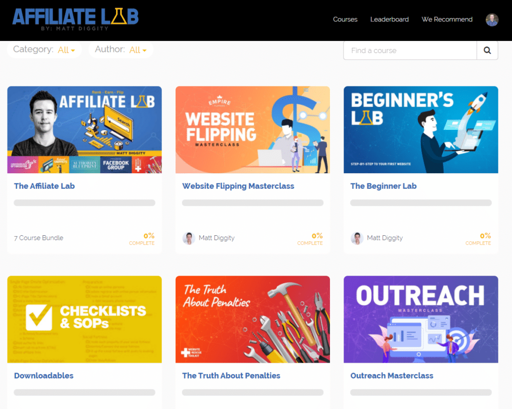 How to Perform SEO Tests with Matt Diggity + Review of The Affiliate Lab