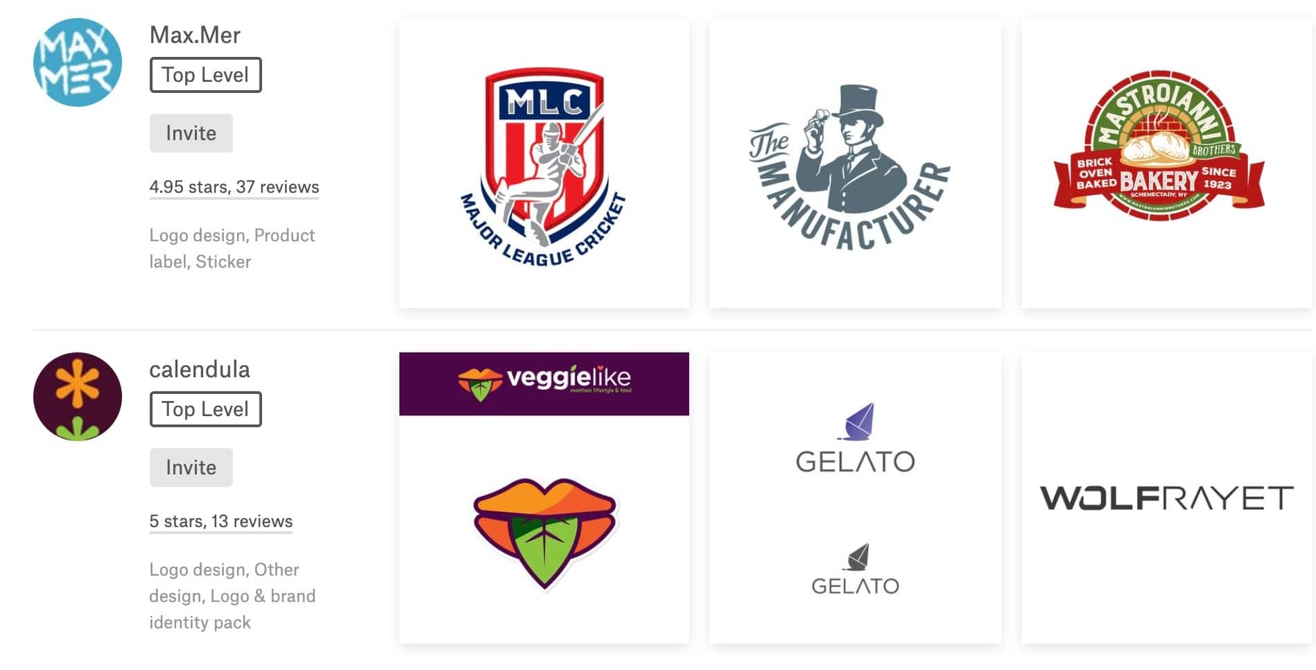 Where to get a high quality logo for your business., by Nickaaby