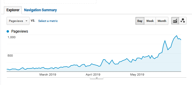 seochatter