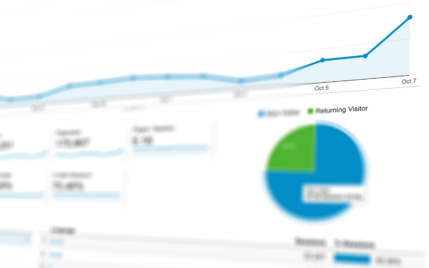Pageviews vs Unique Pageviews.