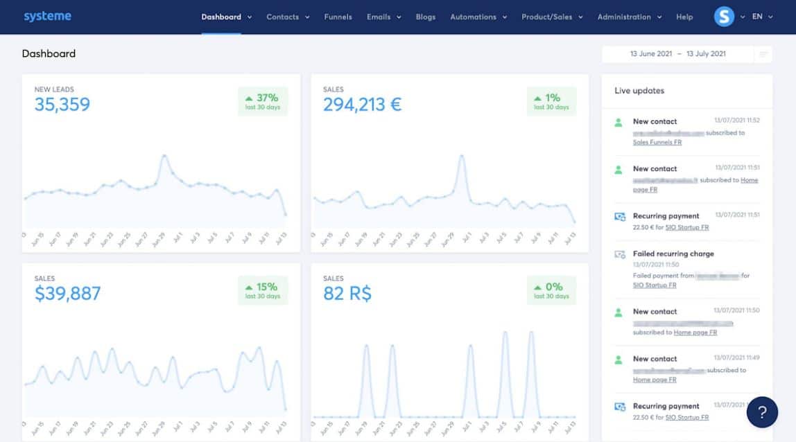 systeme.io review