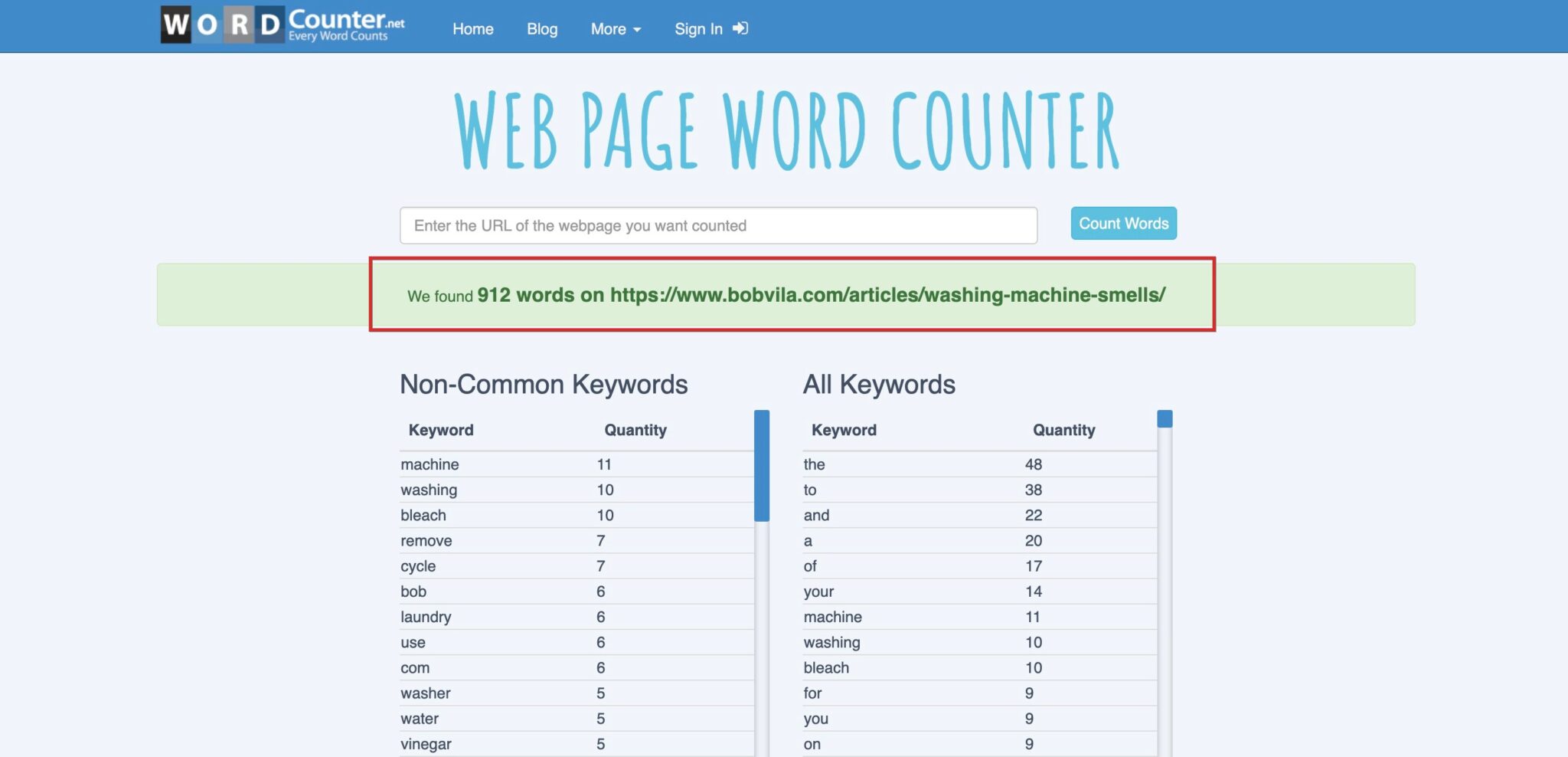 Screenshot of Website Page Word Counter WordCounter.net 1 scaled