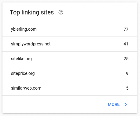 gsc top linking sites