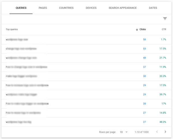 What Does Google Search Console Do In 2026? 15 BEST Use Cases
