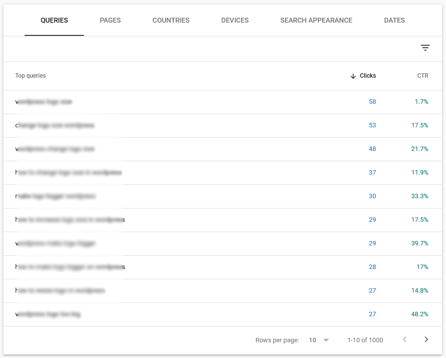 google search console performance queries