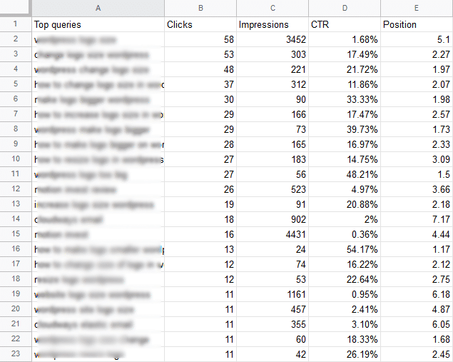 google search console exported list