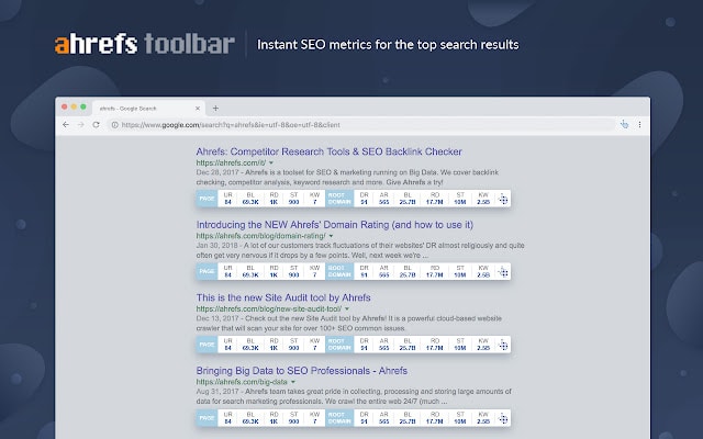 Ahrefs SEO chrome extension